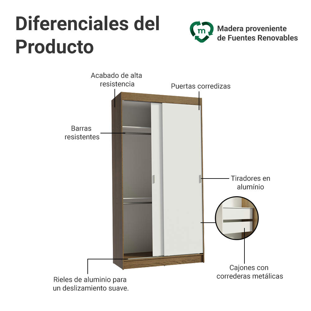 Clóset Tokio 2 Puertas Corredizas 2 Cajones Marrón/Blanco 218 cm x 109 cm x 54 cm