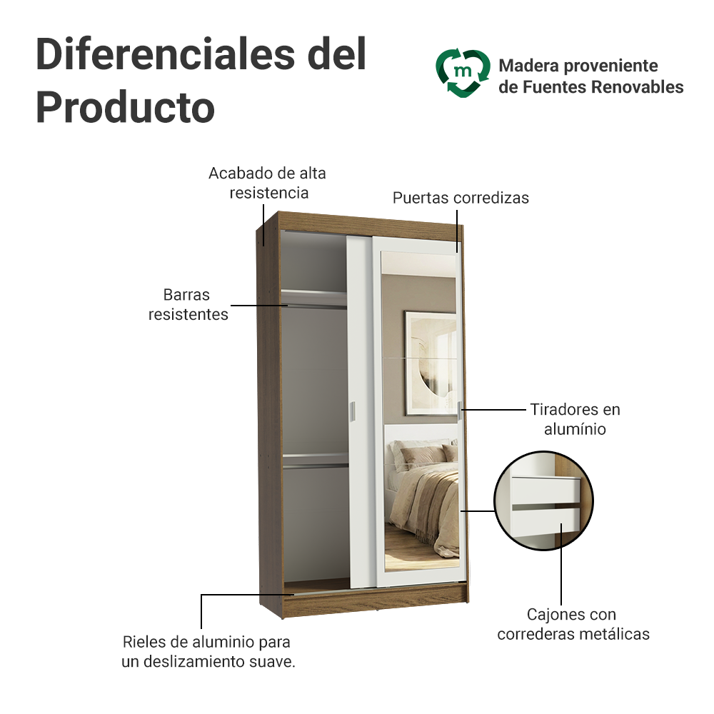 Clóset Tokio 2 Puertas Corredizas 1 Espejo Marrón/Blanco 218 cm x 109 cm x 54 cm