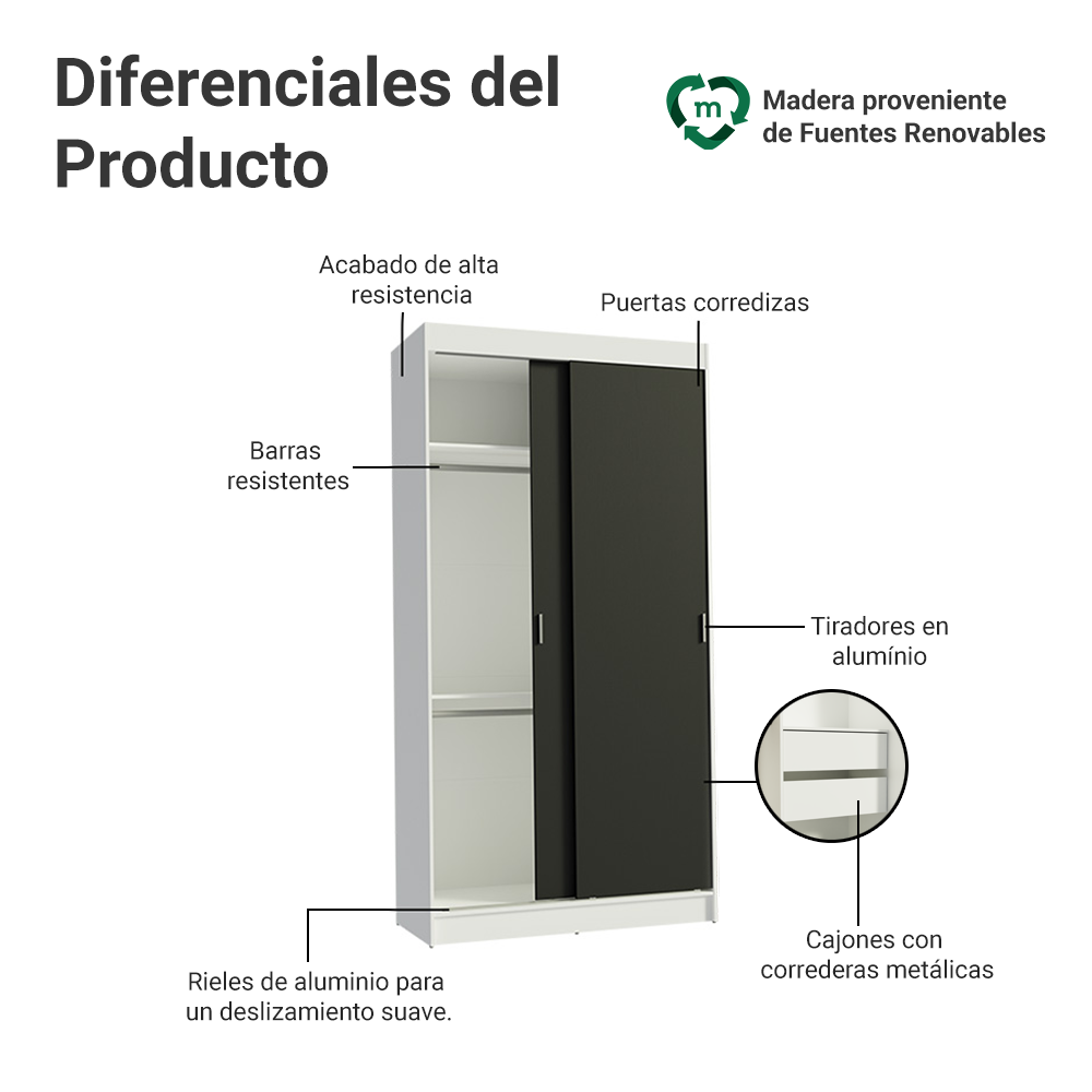 Clóset Tokio 2 Puertas Corredizas 2 Cajones Blanco/Negro 218 cm x 109 cm x 54 cm