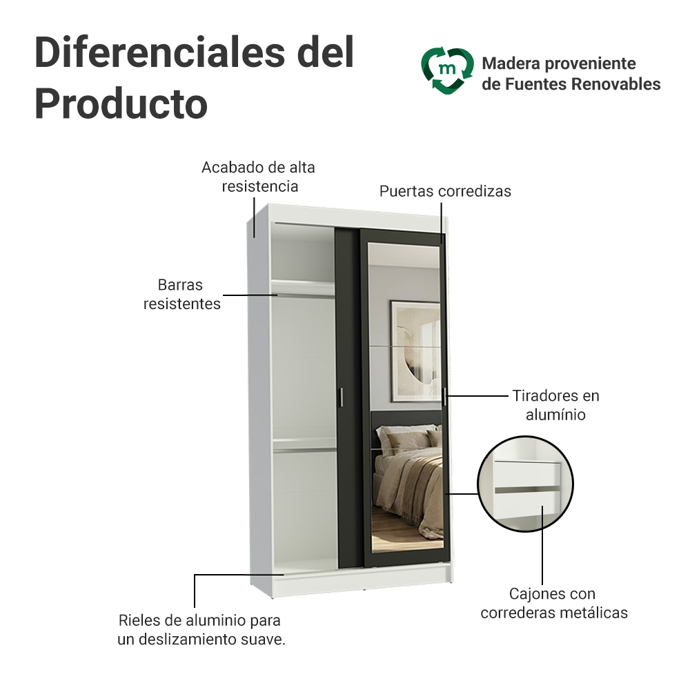 Clóset Tokio 2 Puertas Corredizas 1 Espejo Blanco/Negro 218 cm x 109 cm x 54 cm