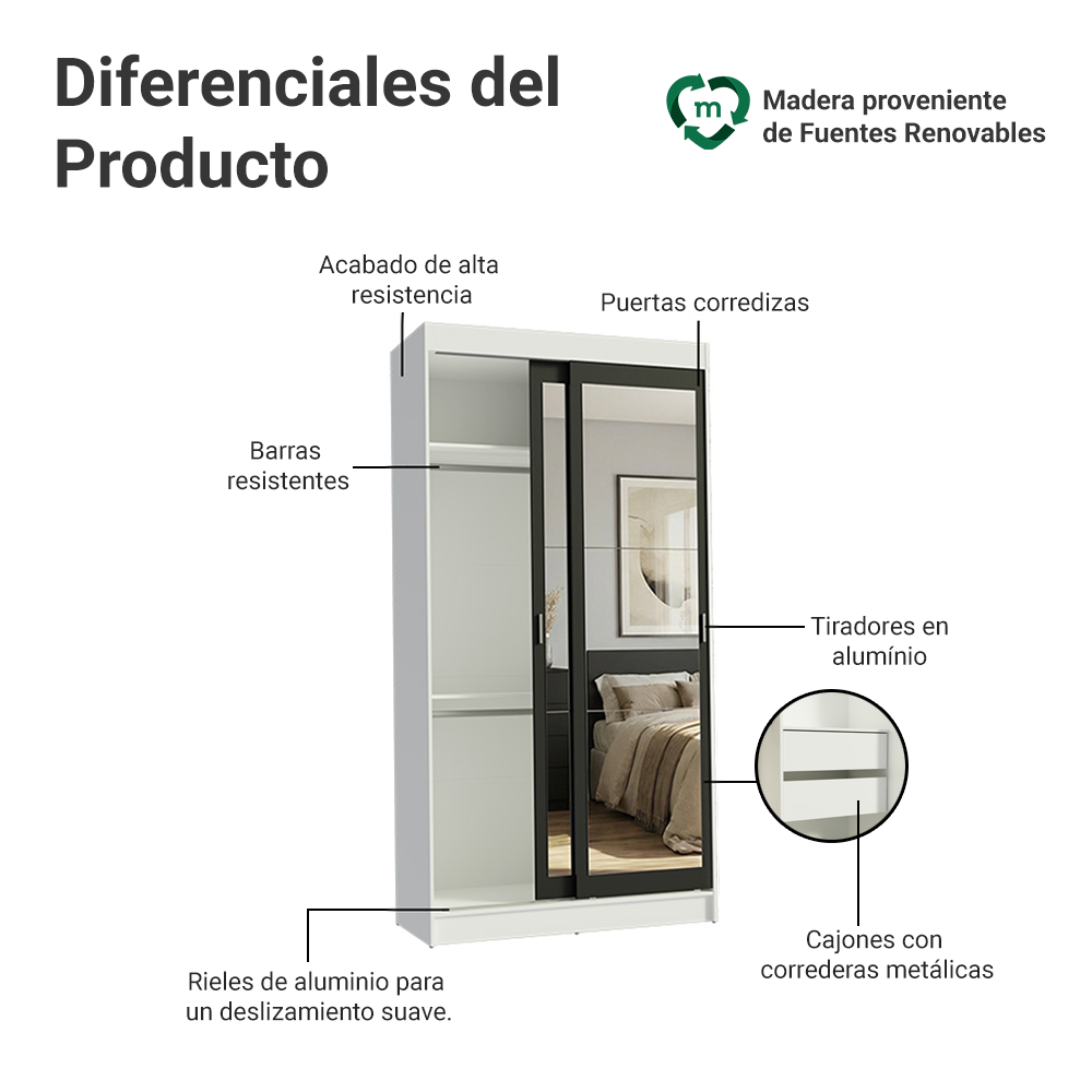 Clóset Tokio 2 Puertas Corredizas con Espejos Blanco/Negro 218 cm x 109 cm x 54 cm