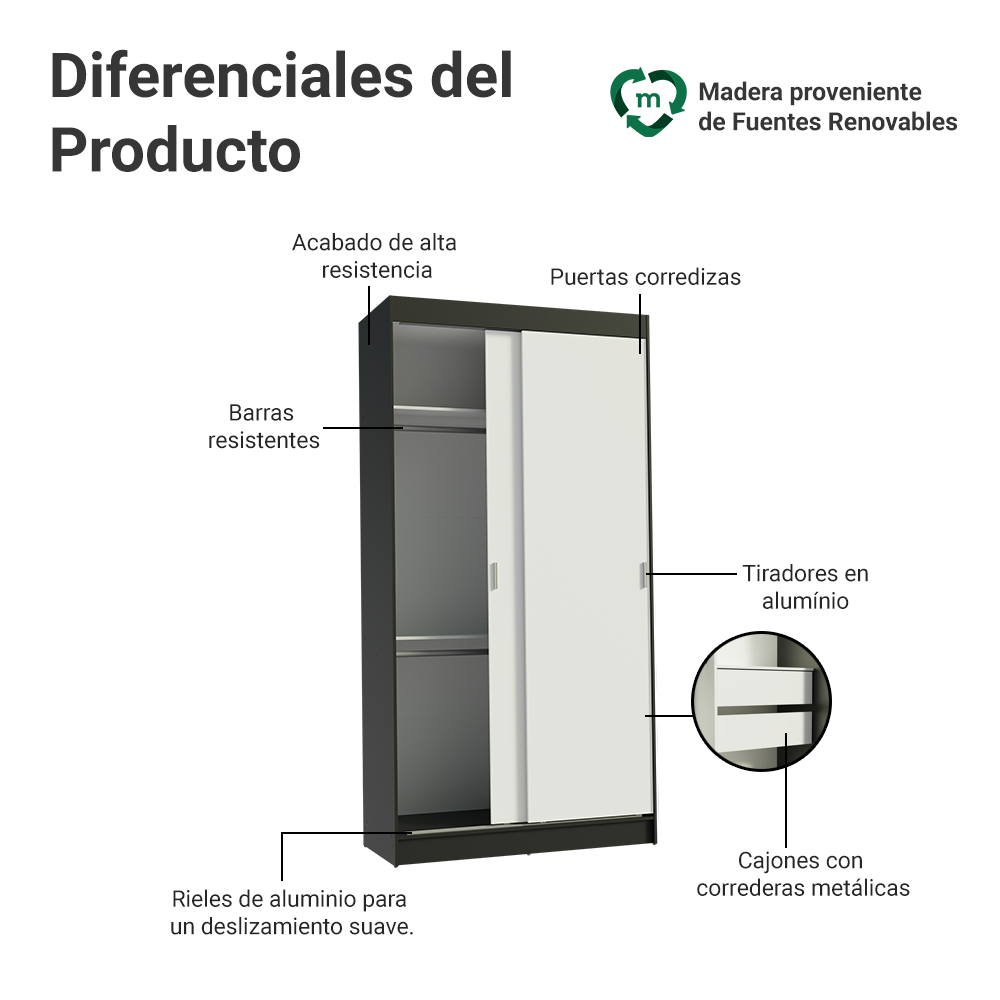 Clóset Tokio 2 Puertas Corredizas 2 Cajones Negro/Blanco 218 cm x 109 cm x 54 cm
