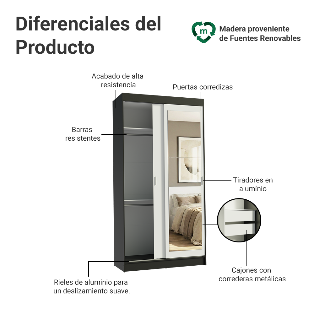 Clóset Tokio 2 Puertas Corredizas 1 Espejo Negro/Blanco 218 cm x 109 cm x 54 cm