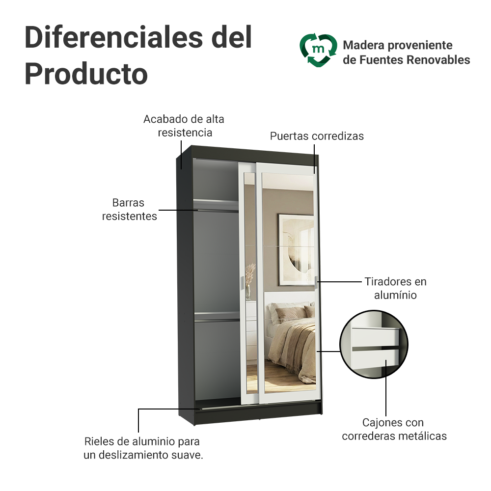 Clóset Tokio 2 Puertas Corredizas con Espejos Negro/Blanco 218 cm x 109 cm x 54 cm