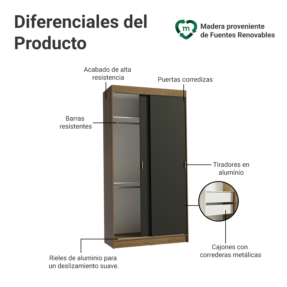 Clóset Tokio 2 Puertas Corredizas 2 Cajones Marrón/Negro 218 cm x 109 cm x 54 cm