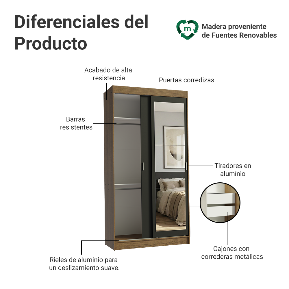 Clóset Tokio 2 Puertas Corredizas 1 Espejo Marrón/Negro 218 cm x 109 cm x 54 cm