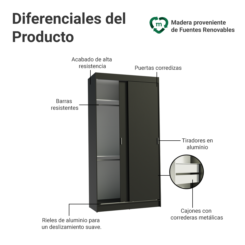 Clóset Tokio 2 Puertas Corredizas 2 Cajones Negro 218 cm x 109 cm x 54 cm