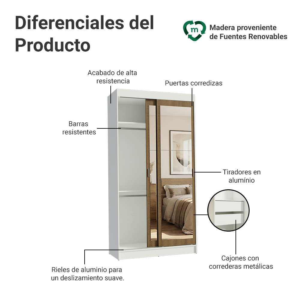 Clóset Tokio 2 Puertas Corredizas con Espejos Blanco/Marrón 218 cm x 109 cm x 54 cm