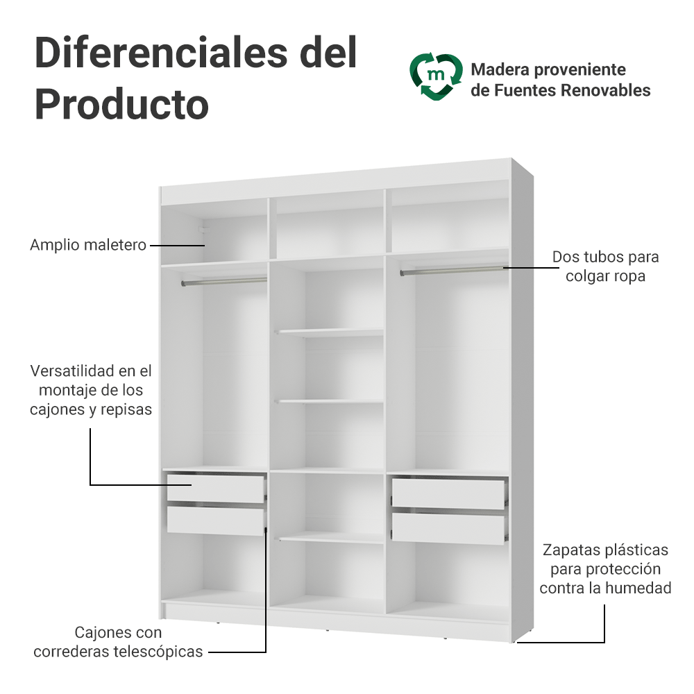 Closet Venus 4 Cajones 2 Barrales 12 Nichos Blanco