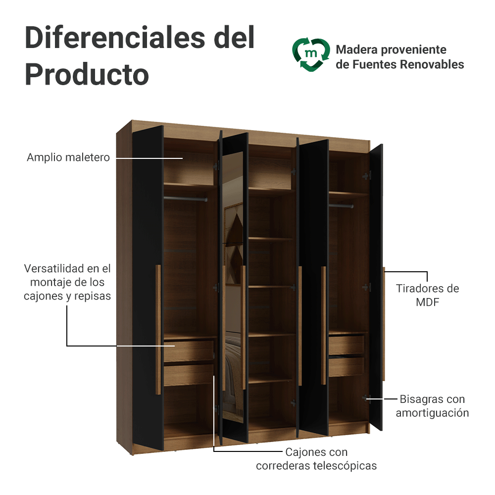 Closet Venus 6 Puertas 4 Cajones 2 Espejos MarrónNegro