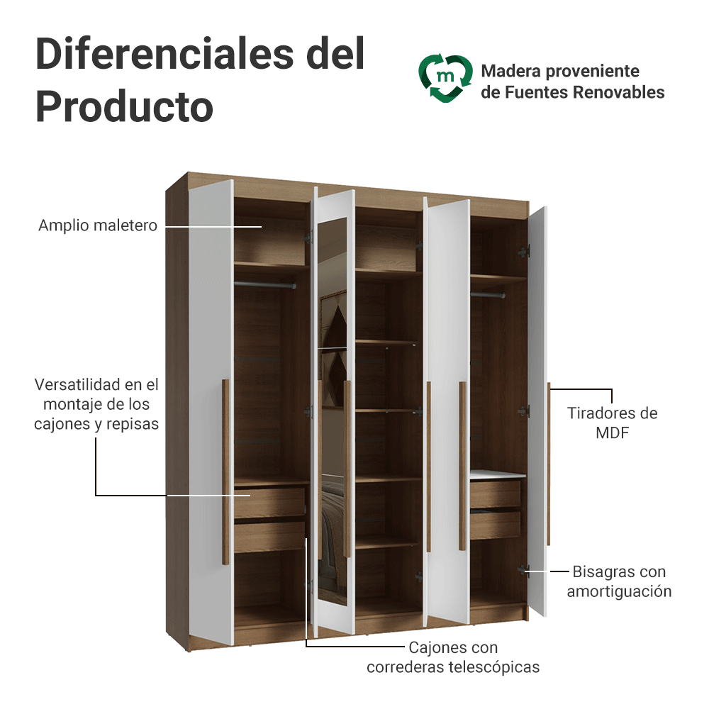 Closet Venus 6 Puertas 4 Cajones 2 Espejos MarrónBlanco