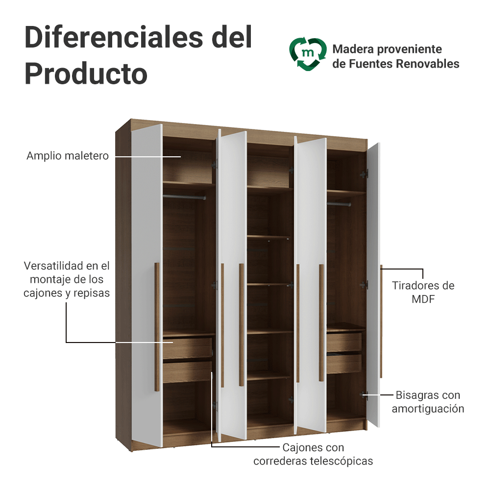 Closet Venus 6 Puertas 4 Cajones 2 Barrales MarrónBlanco
