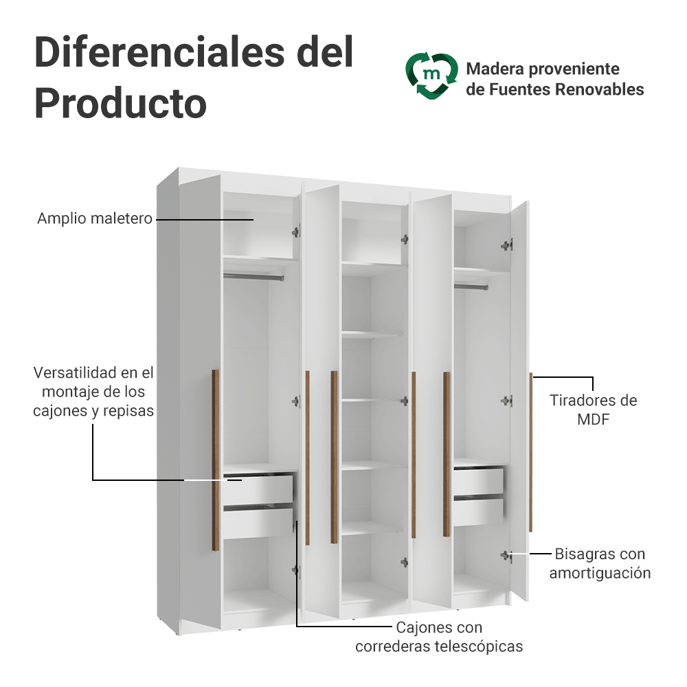 Closet Venus 6 Puertas 4 Cajones 2 Barrales Blanco