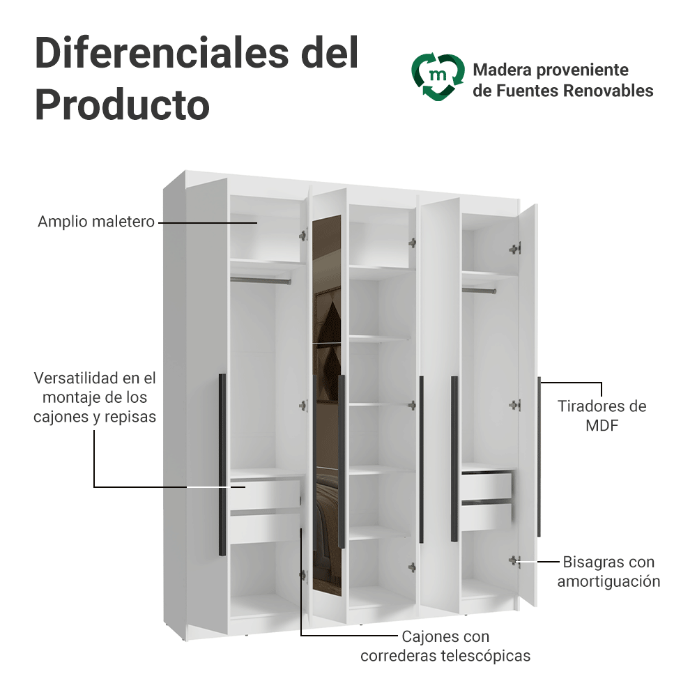 Closet Venus 6 Puertas 4 Cajones 2 Espejos Blanco