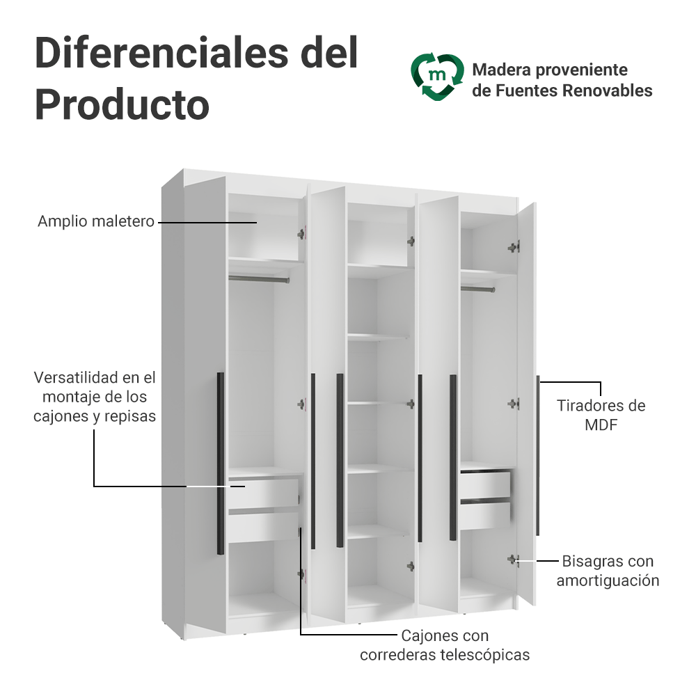 Closet Venus 6 Puertas 4 Cajones 2 Barrales Blanco