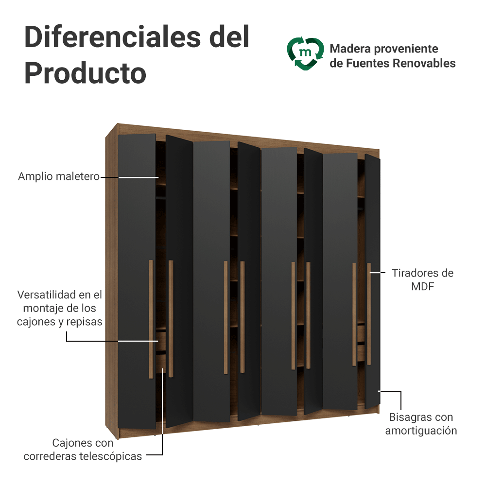 Closet Venus 8 Puertas 4 Cajones 2 Barrales MarrónNegro