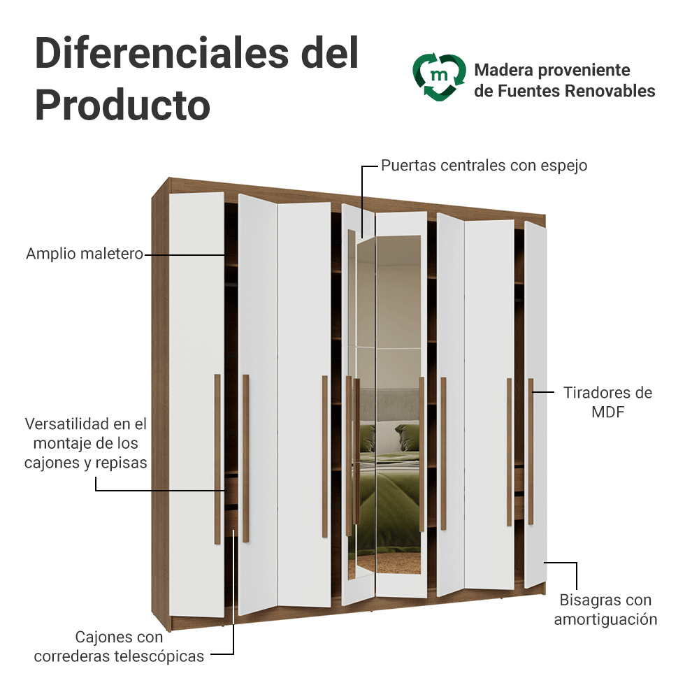 Closet Venus 8 Puertas 4 Cajones 2 Espejos MarrónBlanco