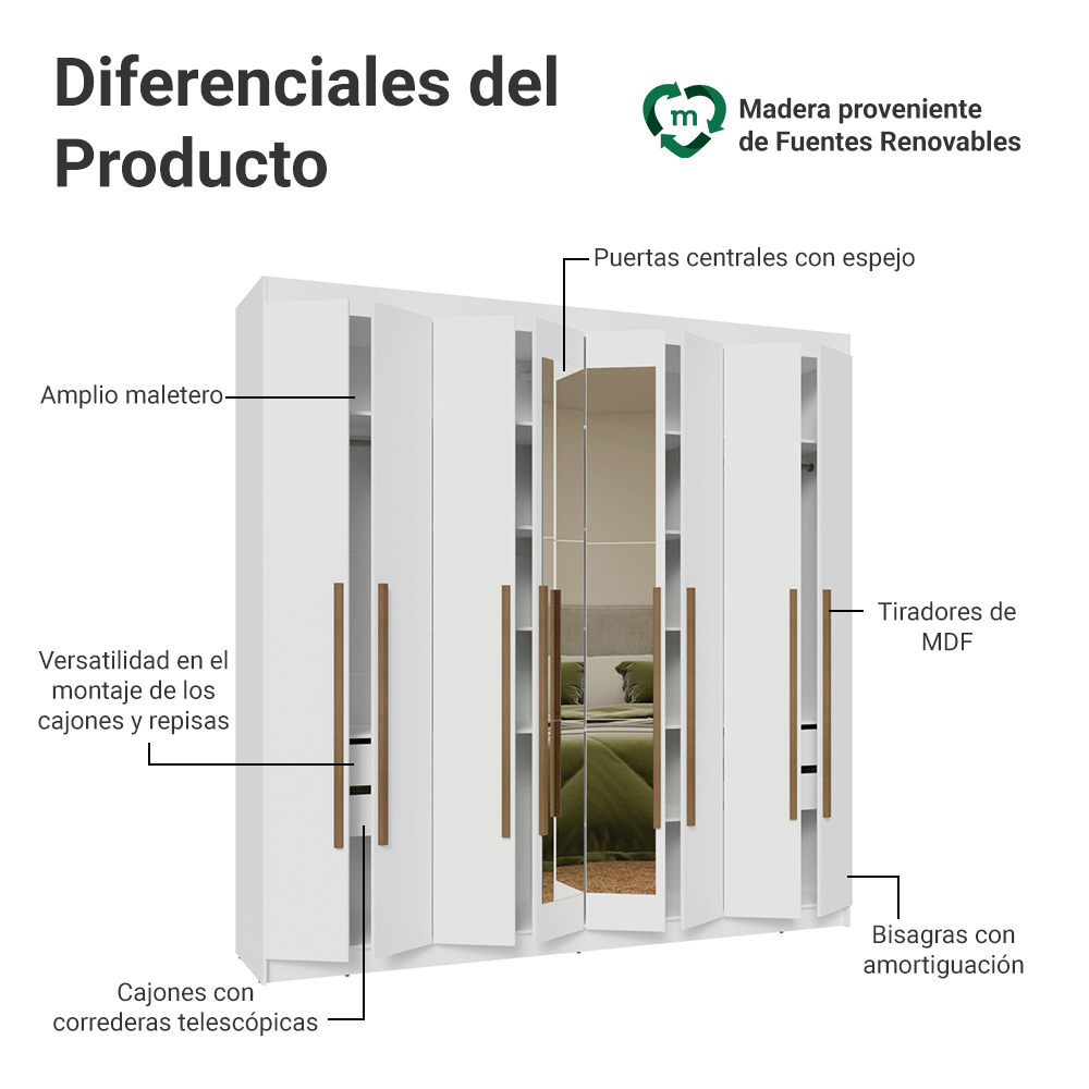 Closet Venus 8 Puertas 4 Cajones 2 Espejos Blanco