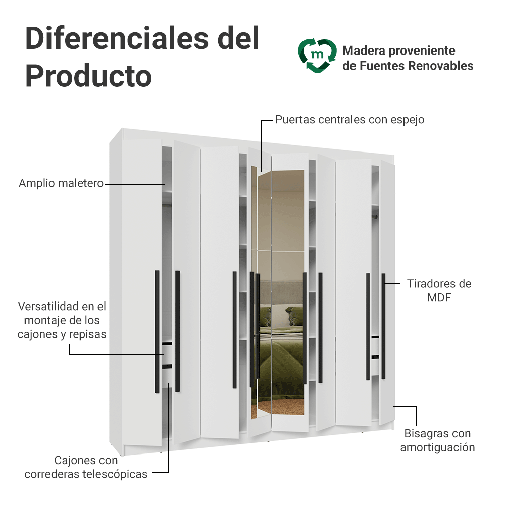 Closet Venus 8 Puertas 4 Cajones 2 Espejos Blanco