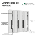Closet Venus 8 Puertas 4 Cajones 2 Barrales Blanco