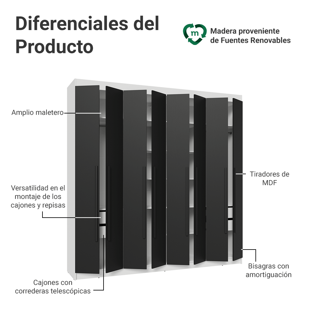 Closet Venus 8 Puertas 4 Cajones 2 Barrales BlancoNegro