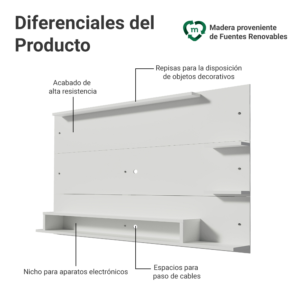 Centro de Entretenimiento Panel para TV Alfa Hasta 60 Pulgadas Blanco