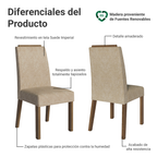 Kit 2 Sillas de Comedor Madesa 4255 con Borde Superior MarrónImperial