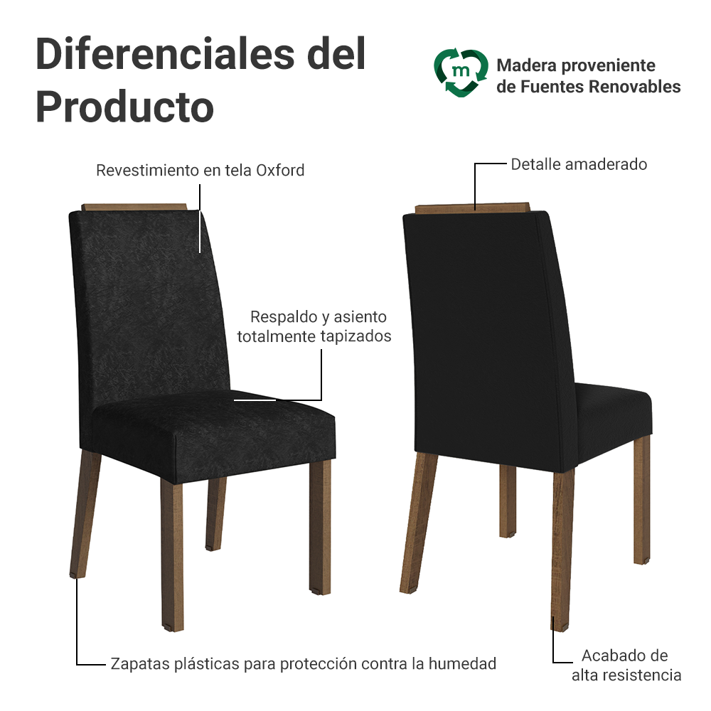 Kit 4 Sillas de Comedor Madesa 4255 Oxford con Borde Superior MarrónOxford