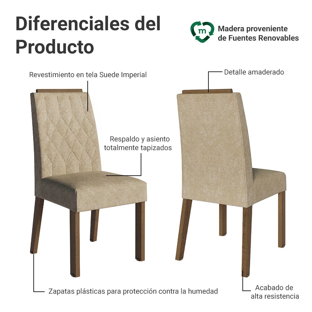 Kit 2 Sillas de Comedor Madesa 4256 con Borde Superior MarrónImperial