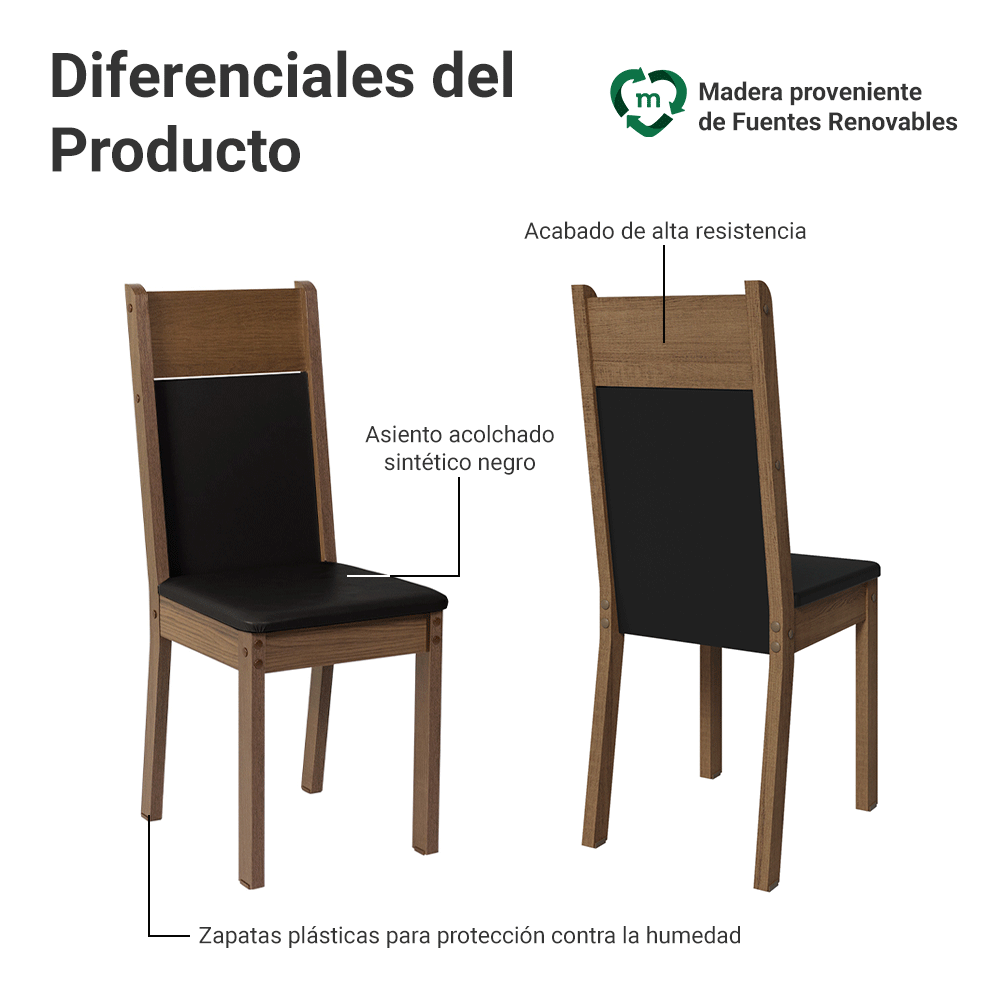 Kit de 4 Sillas de Comedor 4280