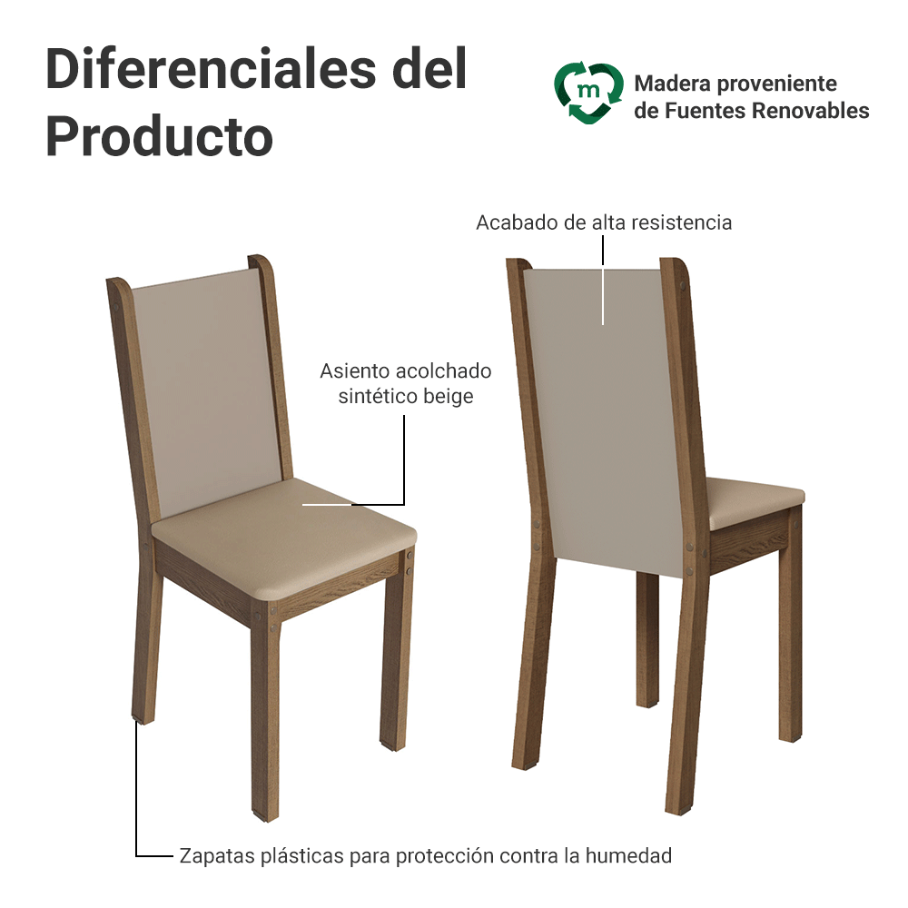 Kit de 4 Sillas de Comedor 4291