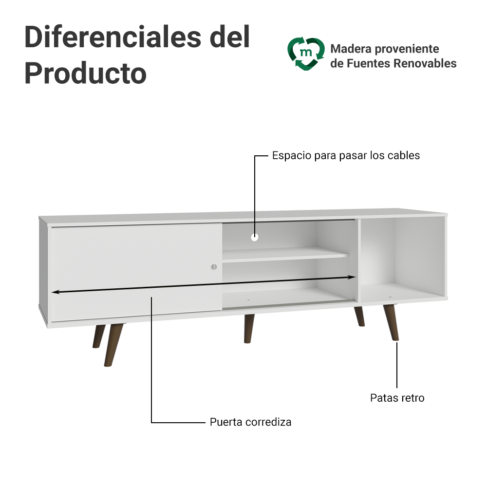 Centro de Entretenimiento Mesa para TV Dubai Hasta 65 Pulgadas Blanco (Patas Marrón)