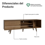 Centro de Entretenimiento Mesa para TV Dubai Hasta 65 Pulgadas Marrón (Patas Marrón)