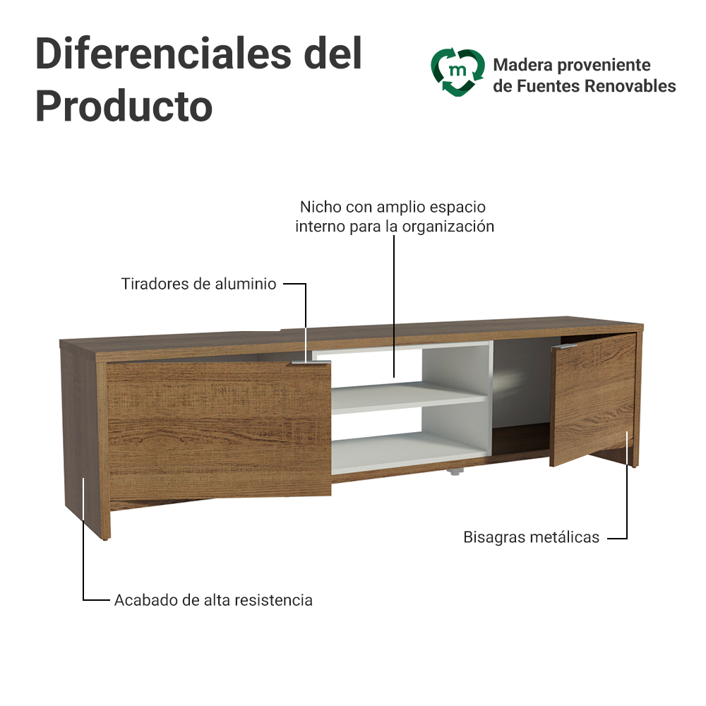 Centro de Entretenimiento Mesa para TV Metz 180 cm Hasta 75 Pulgadas Marrón/Blanco Madesa