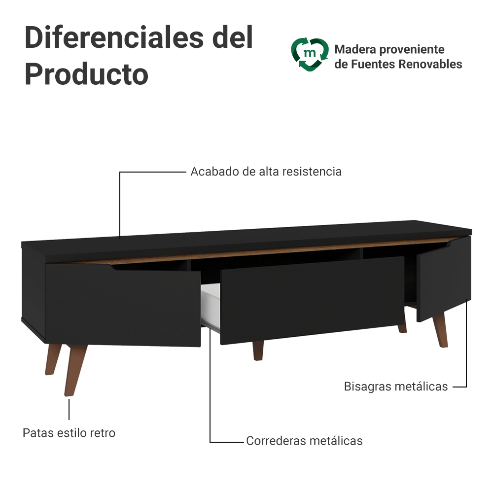 Centro de Entretenimiento Mesa para TV Doha Hasta 80 Pulgadas Negro