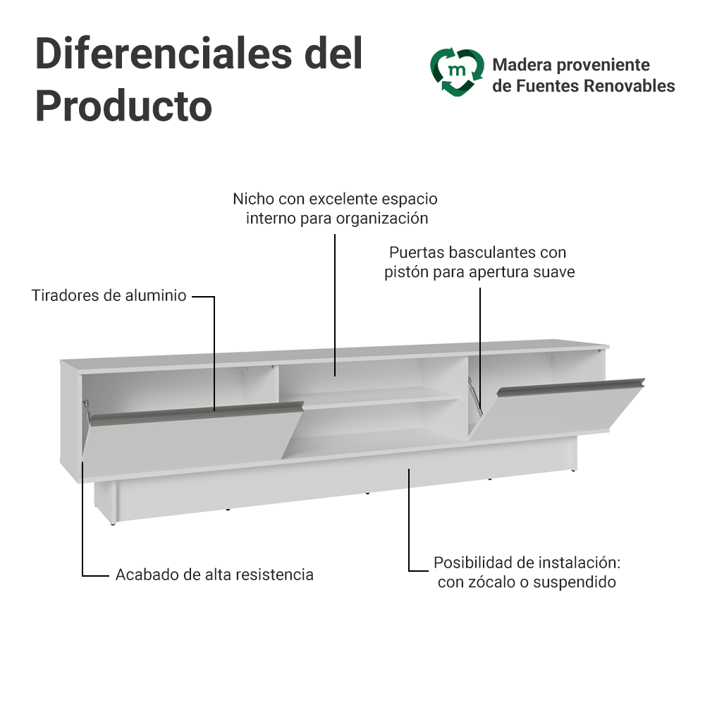 Centro de Entretenimiento Mesa para TV Glamy Hasta 80 Plgdas