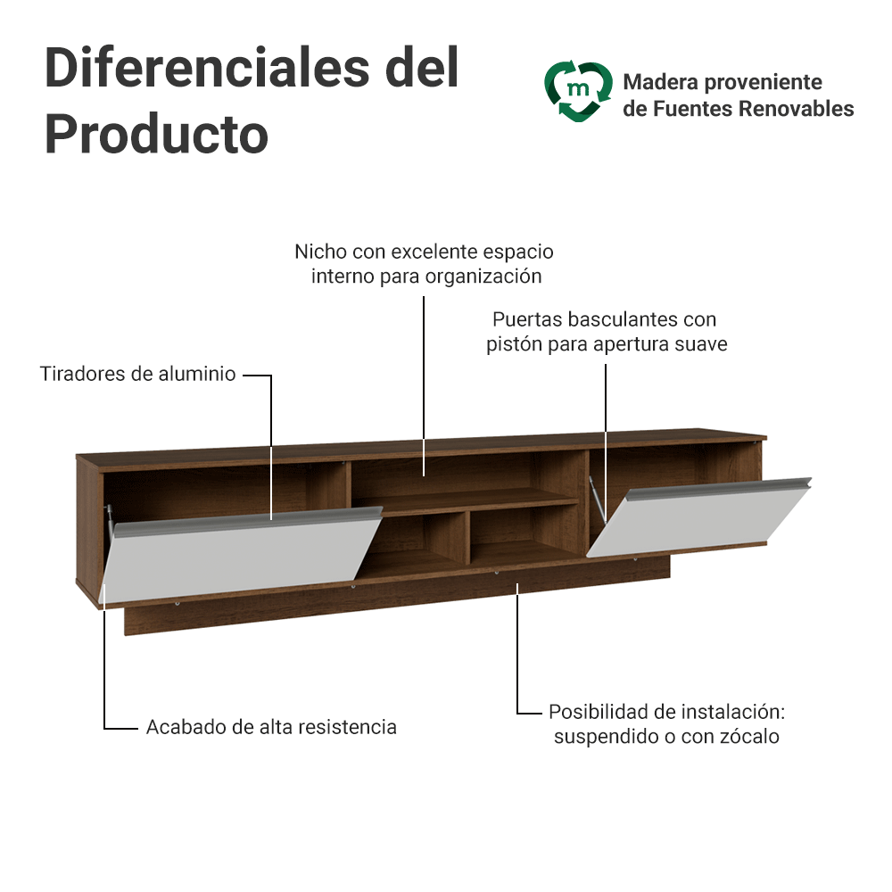 Centro Entretenimiento para TV Suspenso Glamy Hasta 80 Plgds