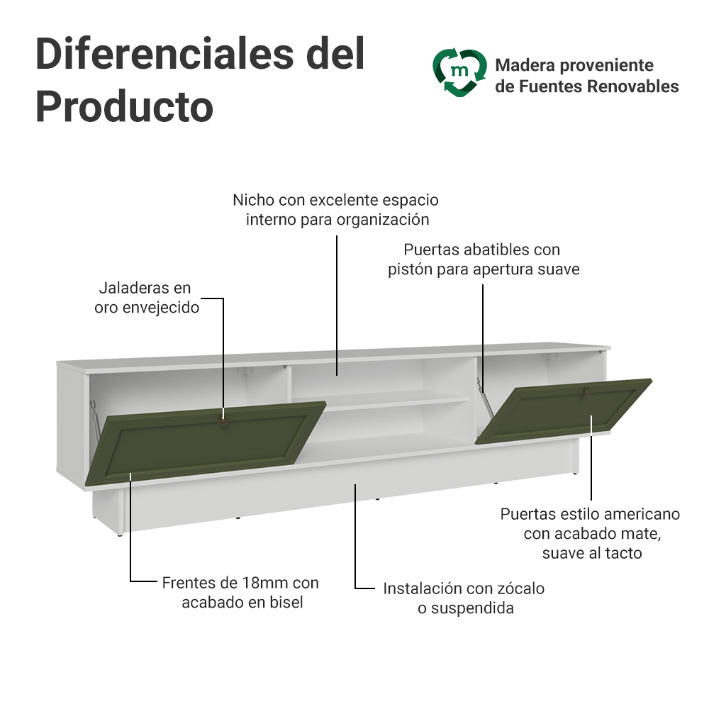 Centro de Entretenimiento Mesa para TV Vik Hasta 80 Pulgadas