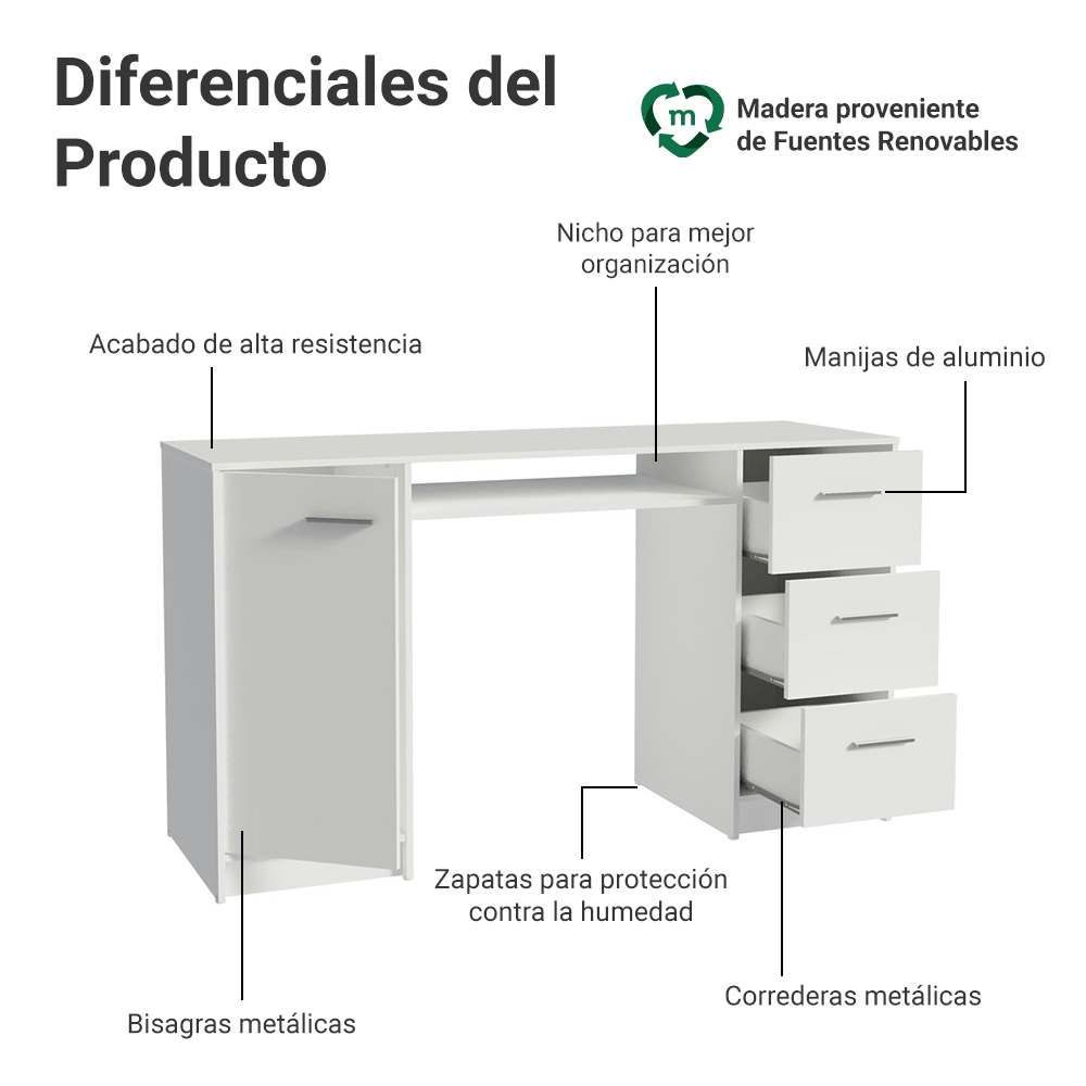 Escritorio de Oficina Alaska 137 cm 1 Puerta 3 Cajones Blanco Madesa