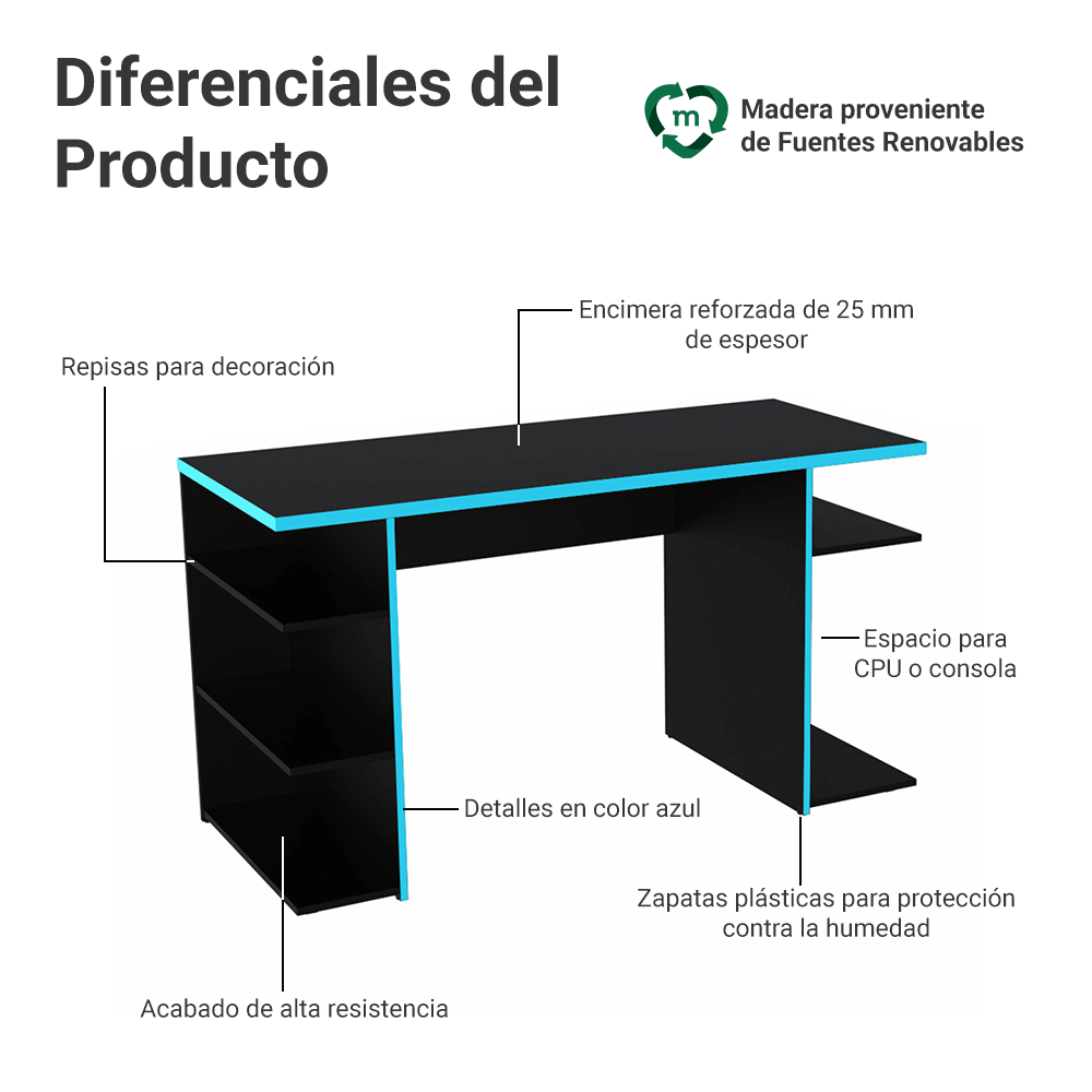 Escritorio Gamer Moderno para PC y Consola NegroAzul