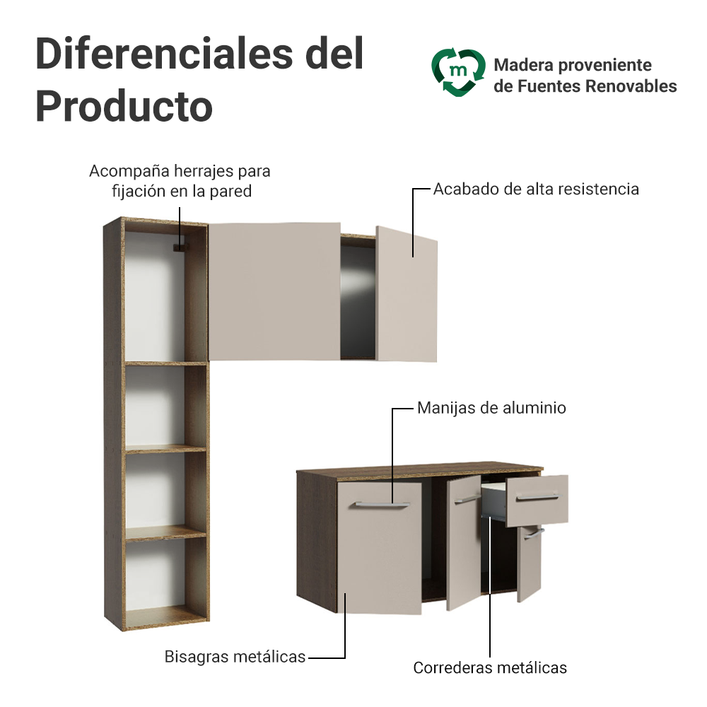 Cocina Compacta Elevada Easy 120 cm con Encimera Marrón/Crema Madesa