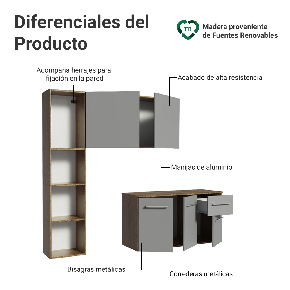 Cocina Compacta Elevada Easy 1.20 m con Encimera MarrónGris