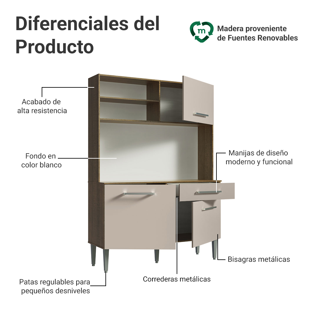 Mueble de Cocina Compacta Life 120 cm Marrón/Crema Madesa