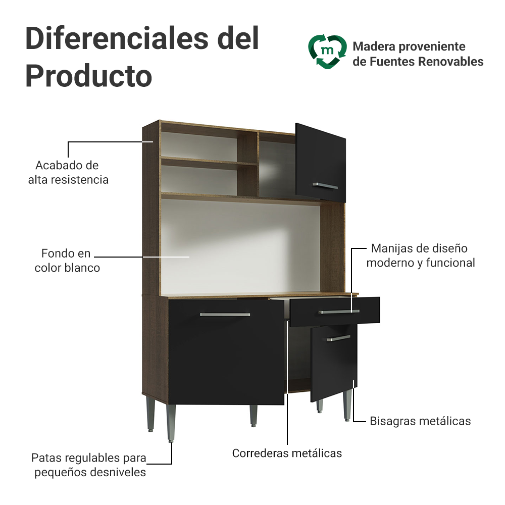 Mueble de Cocina Compacta Life 120 cm Marrón/Negro Madesa