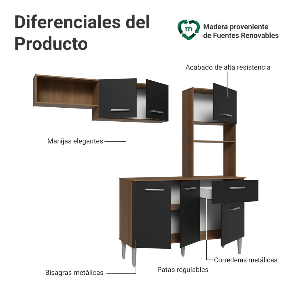 Mueble de Cocina Compacta Aura 2.00 Metros MarrónNegro