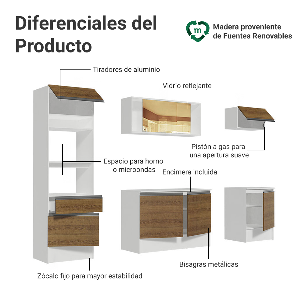 Cocina Integral Diamante 240 cm con Encimera Blanco/Marrón Madesa