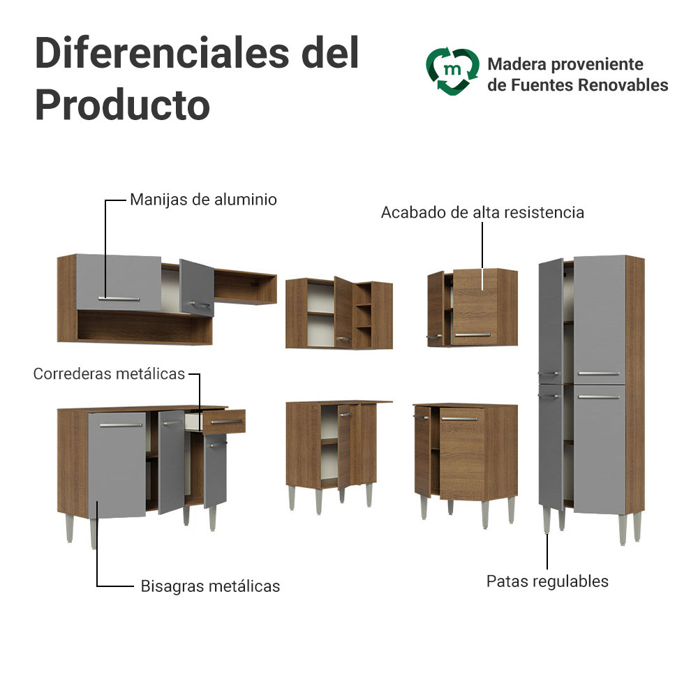 Cocina Integral de Esquina Emilly 4.20 m Marrón/Gris/Marrón 02