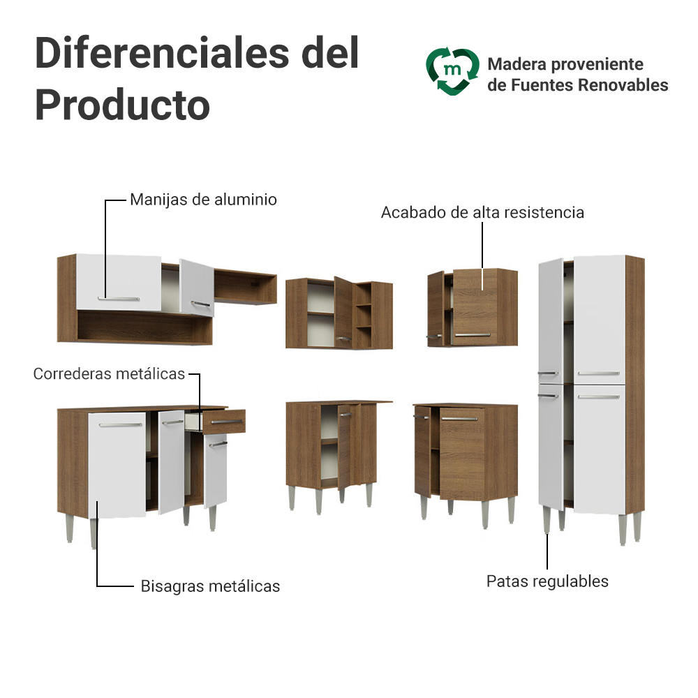 Cocina Integral de Esquina Emilly 4.20 m Marrón/Blanco 02
