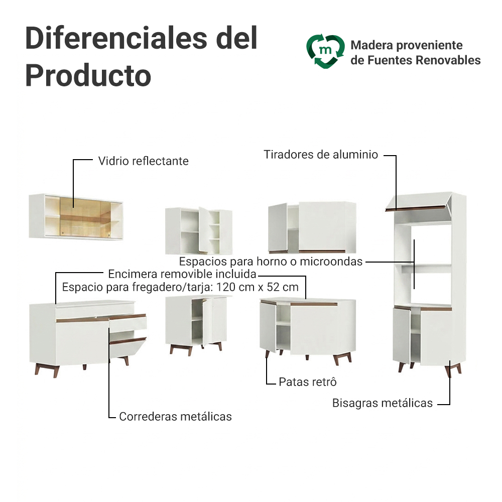 Cocina Integral de Esquina Reims 4.50 m con Encimera Blanco 01