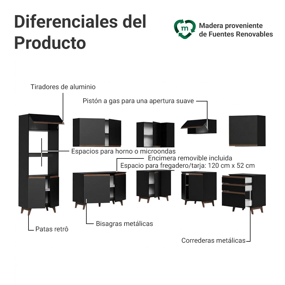 Cocina Integral de Esquina Reims 4.60 m con Encimera Negro 01